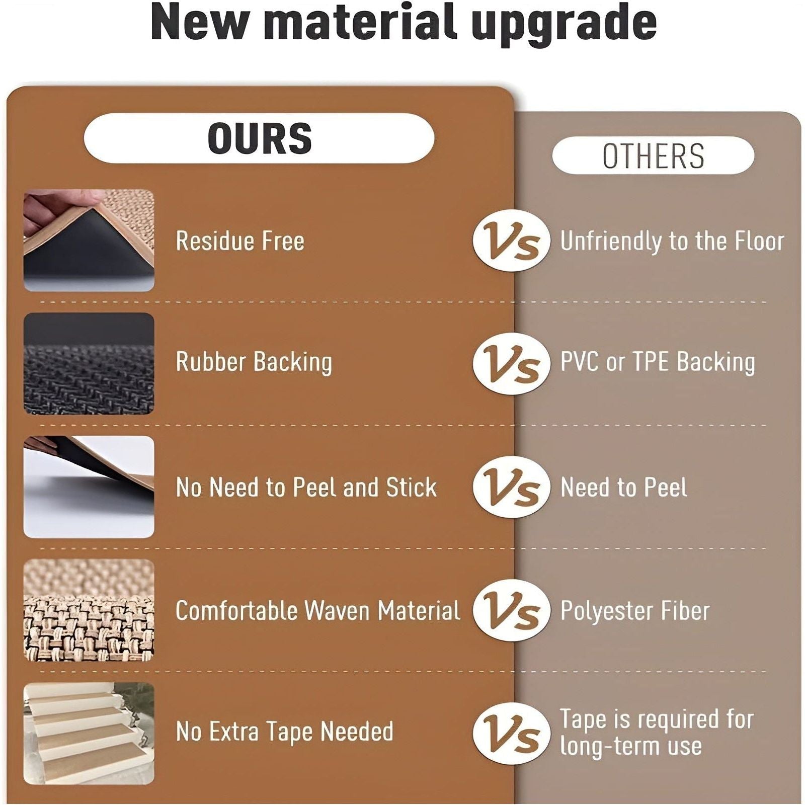 Lavamara Mat - 15 Stück rutschfeste Gummi-Treppenschutzmatten für mehr Sicherheit zu Hause